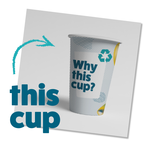 optus stadium recycable cup