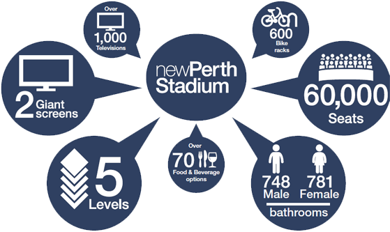 stadium-by-numbers